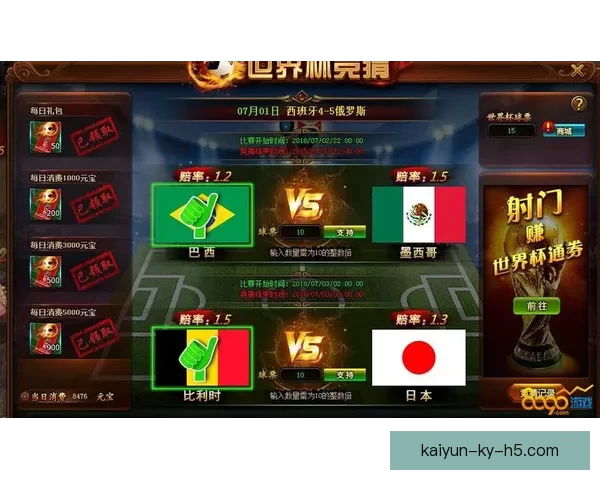 世界杯足球竞猜投注攻略 深入分析各大球队实力与赔率变化 世界杯足球竞猜投注攻略 深入分析各大球队实力与赔率变化